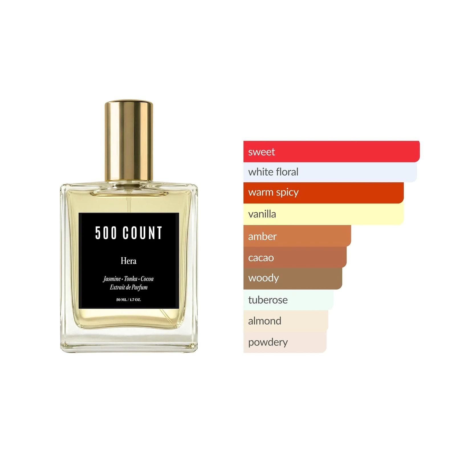 500Count HERA Long Lasting Women Perfume (50 mL) — Inspired by: Carolina Herrera Good Girl — view 3