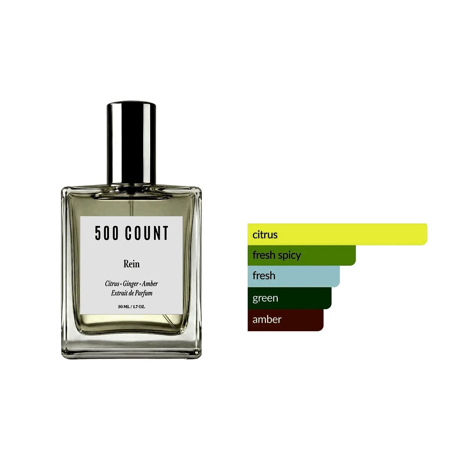 500Count REIN Long Lasting Unisex Perfume (50 mL) — Inspired by: Louis Vuitton Imagination — view 3