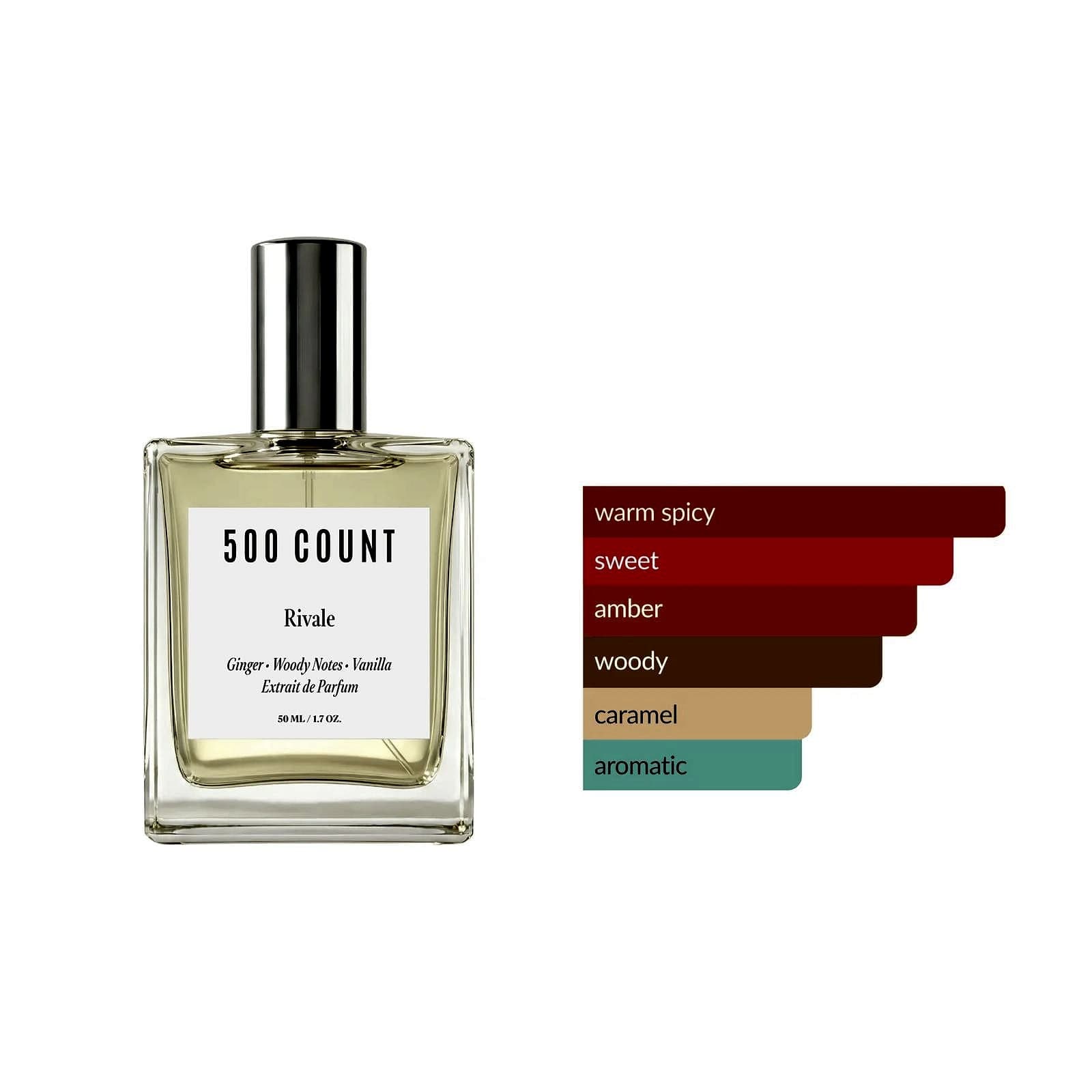 500Count RIVALE Long Lasting Men Perfume (50 mL) — Inspired by: Azzaro Most Wanted — view 3