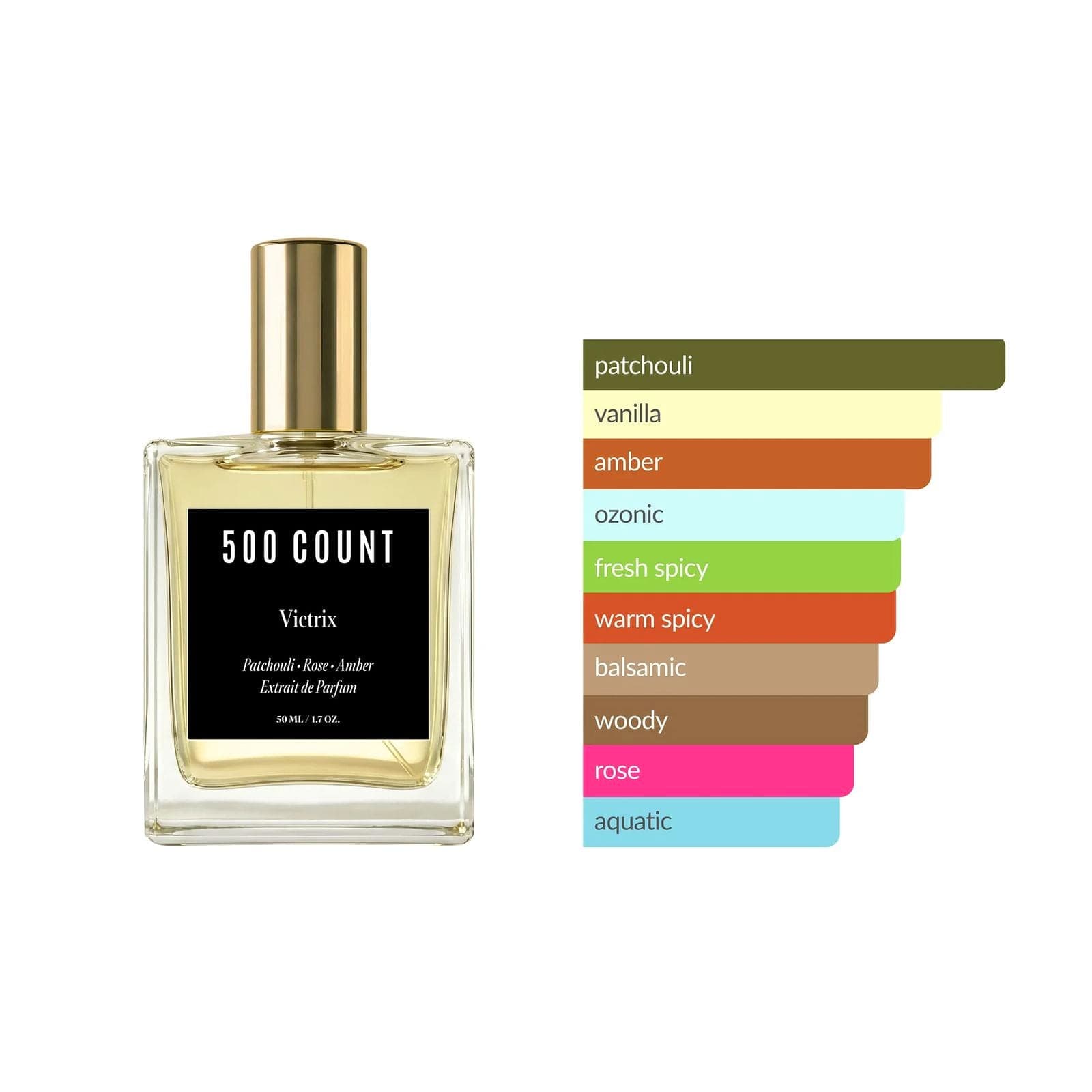 500Count VICTRIX Long Lasting Men Perfume (50 mL) — Inspired by: YSL Tuxedo — view 3
