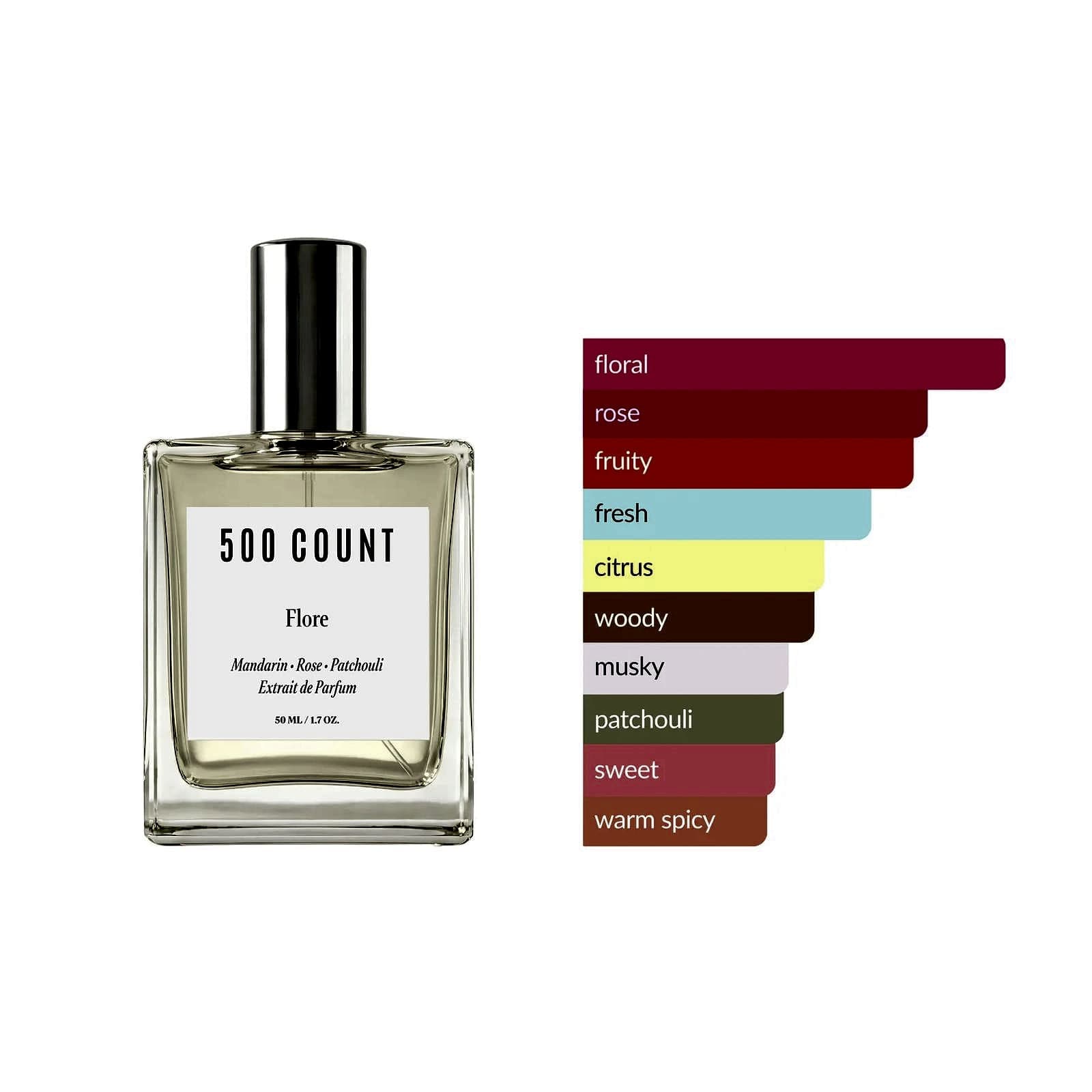 500Count FLORE Long Lasting Women Perfume (50 mL) — Inspired by: Gucci Flora — view 3