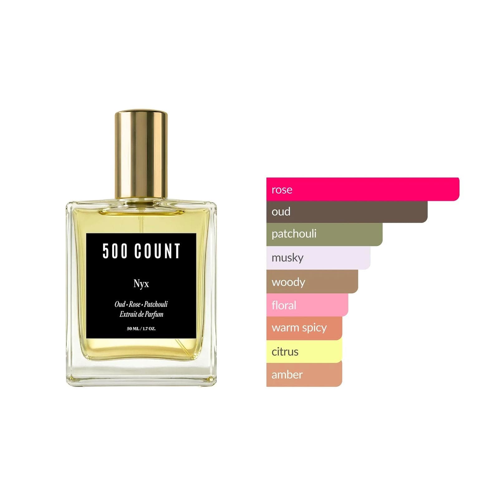500Count NYX Long Lasting Unisex Perfume (50 mL) — Inspired by: Montale Black Oud — view 3